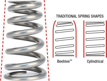 LS1/LS3 Comp Cams  .675” Lift Conical Valve Springs